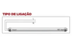Armadura estanque led 2X1200MM pc/inox ip65