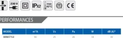 Extractor wc elicent ministyle branco
