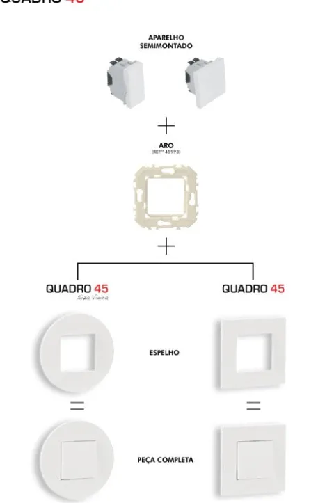 Inversor De Persiana Efapel com encravamento mecânico de 2 Módulos em preto mate -45295 SPM - Série Quadro 45