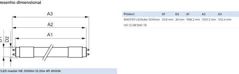 Lâmpada master ledtube ho 1200mm (T8) 2100lm 12.5w /840 philips