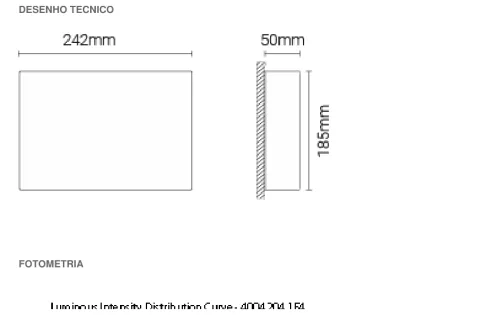 Luminária Saliente de Parede em Aço Inox Escovado ou Pintado Tromilux 4004.204.1O2 Branco