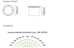 Luminária Saliente de Teto para Exterior em Aço Inox 316 Tromilux 2061.100.9T2 Preto