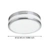 Plafon LED PALERMO EGLO 94998