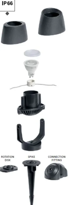 Projector Exterior de Espeto Minitommy Preto Fumagalli