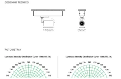Projetor de Calha Trifásica em Alumínio Tromilux 5080.113.2X4 Cinza