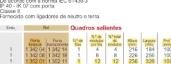 Quadro elétrico de distribuição - practibox s saliente 12 mod ip.40 branco legrand 135201