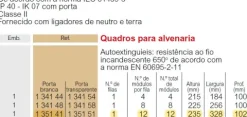 Quadro elétrico de distribuição - practibox s encastrar 12 mod. IP40 branco legrand 135141